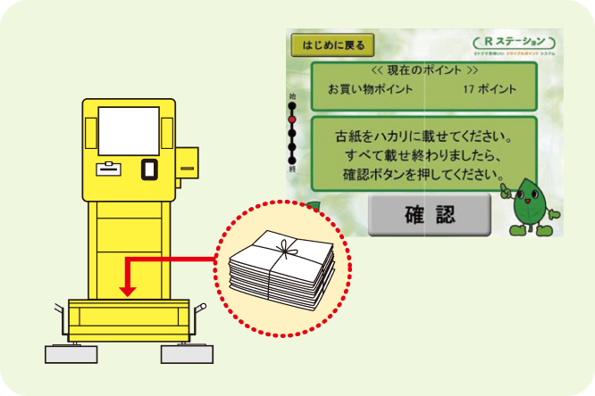 計量